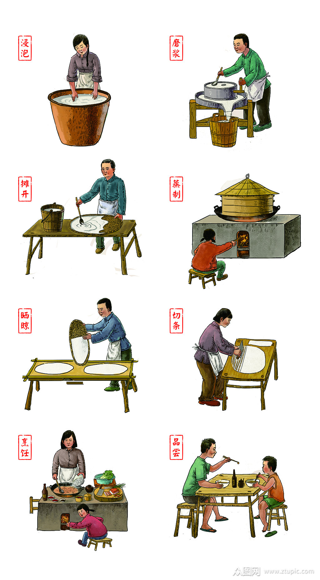 臭氧，米粉